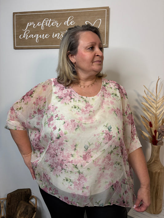 Blouses Fleuries